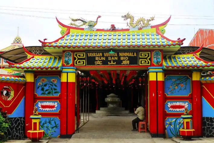 Tempat Ibadah Buddha: Makna, Jenis Tempat, Dan Etika