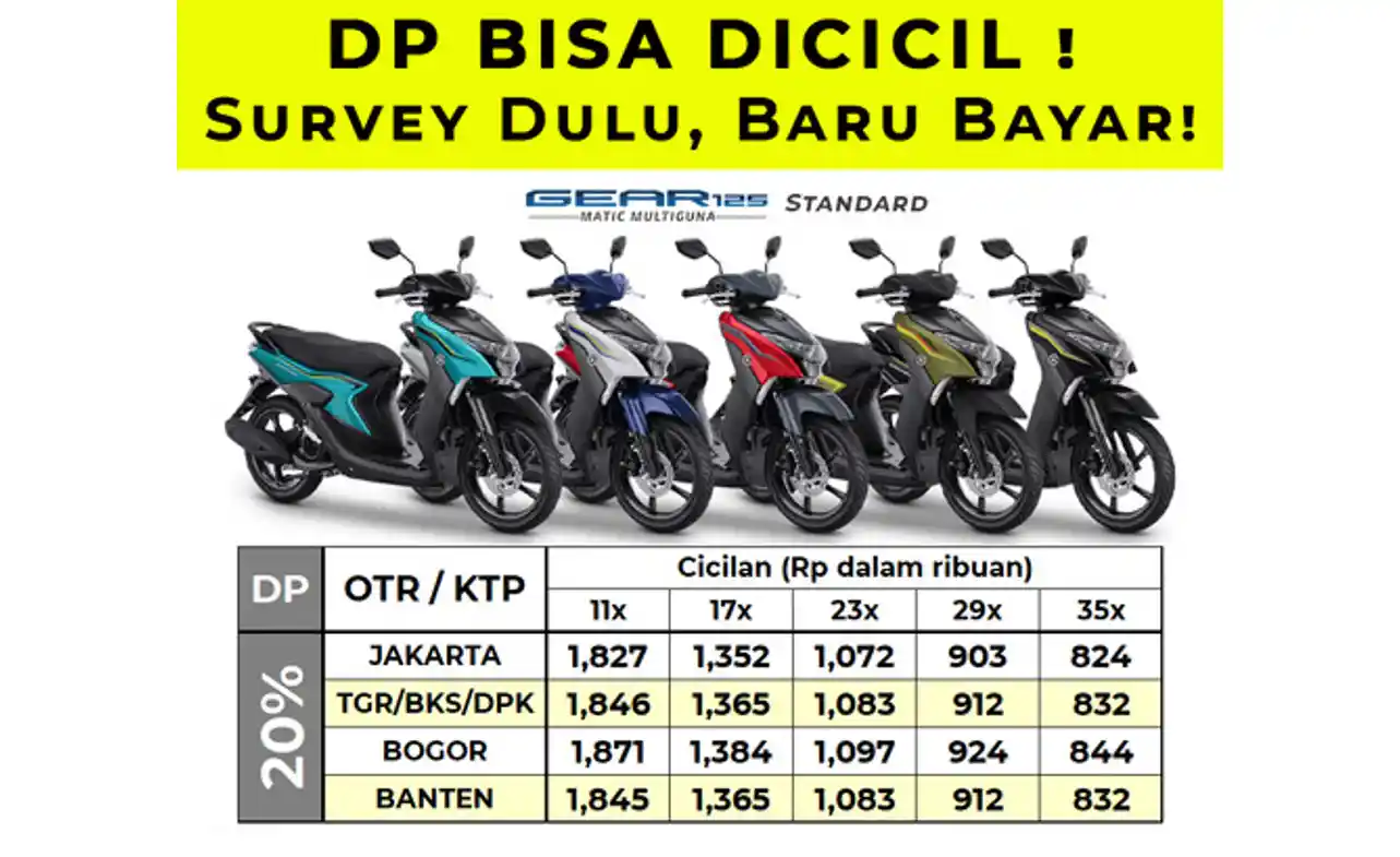 tanda-tanda Kredit Motor di Acc